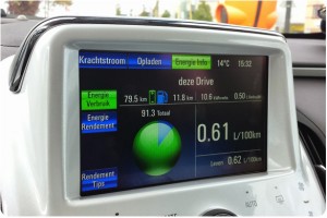 actieradius chevrolet volt 2013