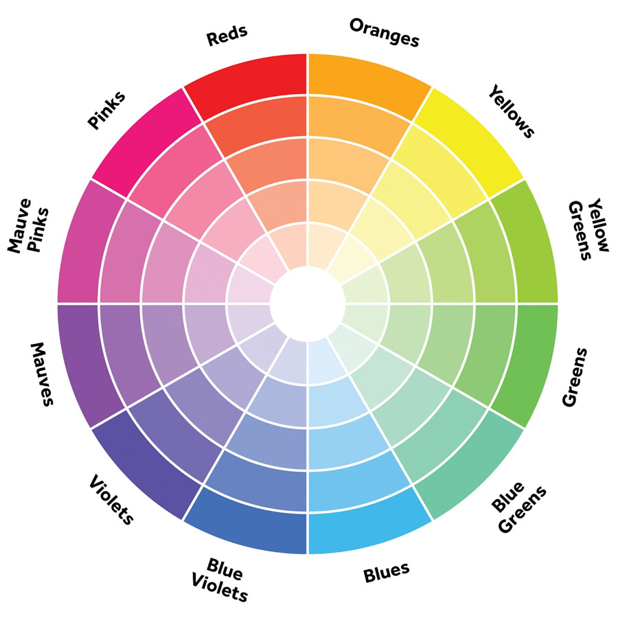 Onderdrukking satelliet Onbevredigend Kleurenmarketing: Welke kleur moet je kiezen?